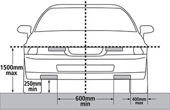 Přesné rozměry pro instalaci denních světel